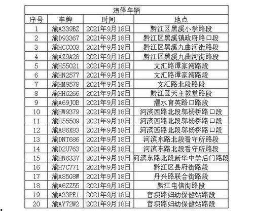 黔江爆料台最新爆料,揭秘神秘事件背后的惊人真相