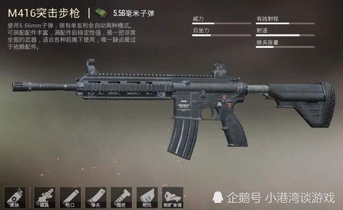 和平精英漫游m416最新皮肤爆料,漫游M416全新皮肤惊艳亮相，炫酷外观引玩家热议！